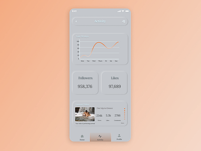 Analytics Chart - Daily UI 18 app branding design illustration ui ux