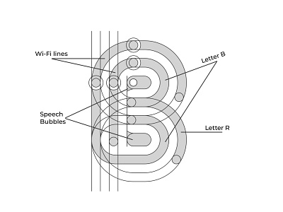 BR monogram | BedRock communication platform