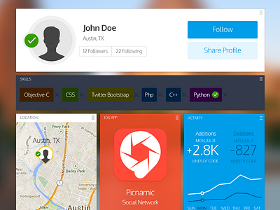 New User Profile with kloc cards app cards icon kloc location profile skills social ui user profile