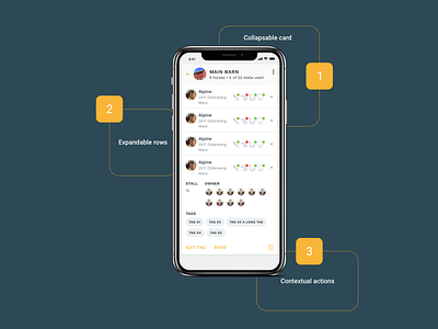 Mobile View of the Table design iphone material design mobile design saas table design ui uiux user experience user interface ux