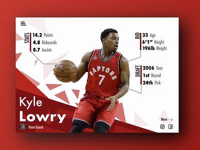 Kyle Lowry Information Card basketball basketball card player player profile profile profile card profile design statistics uiux user experience user interface