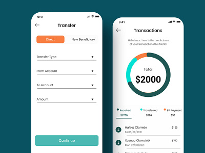 UI Design for Finance App app design ui ux