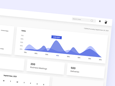 Dashboard UI Design dashboard design graphic design ui ux