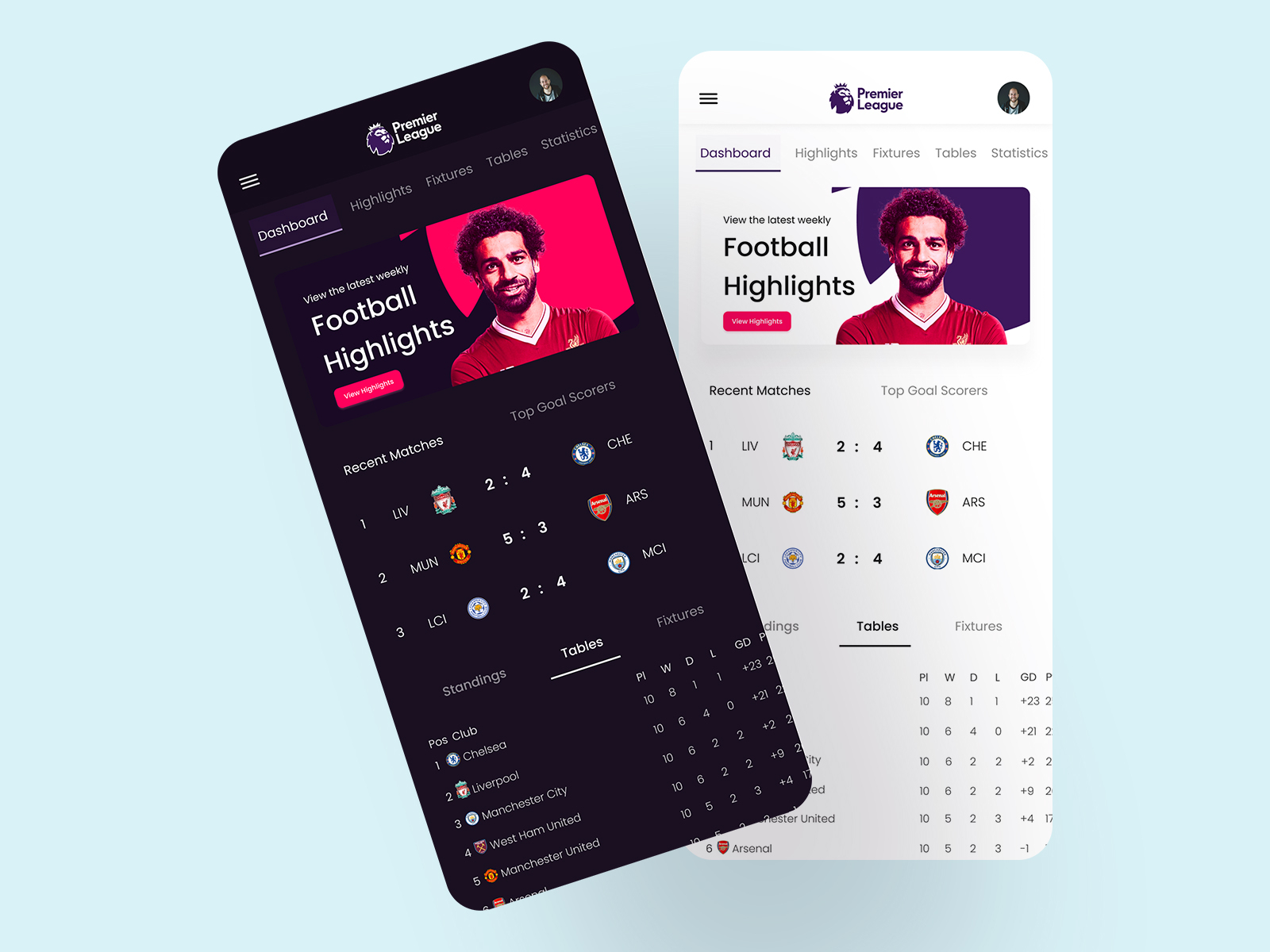 Mobile App Ui Design By Isaac Ojo On Dribbble