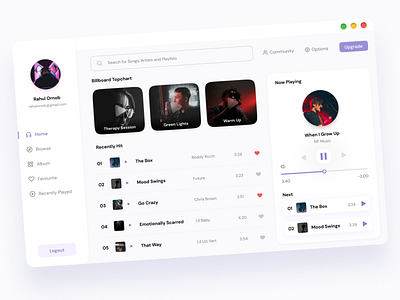 Music App Dashboard Design dashboard design music app music app dashboard