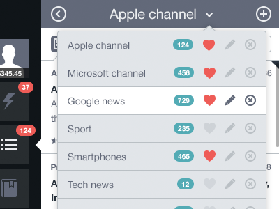 My Channels View add new channel category channel list channels delete edit favourite news news badge