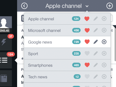 My Channels View