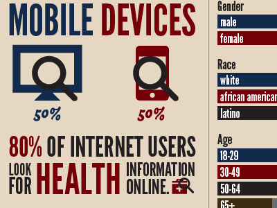 Infographic Detail detail healt infographic mhealt mobil network