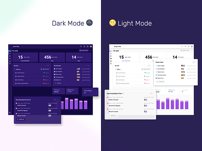 Dashboard Dark & Light dark darkmode dashboard light ui ui design ux web