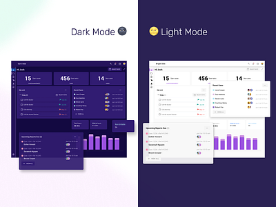 Dashboard Dark & Light