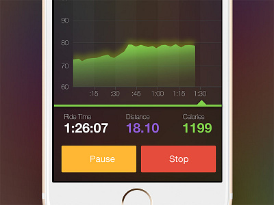Cycling App Dashboard app bike cycling dashboard iphone mobile ui ux