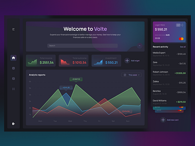 Dashboard for the desktop banking app🏦💳 app branding dashboard design graphic design illustration logo minimal typography ui ux vector web webdesign