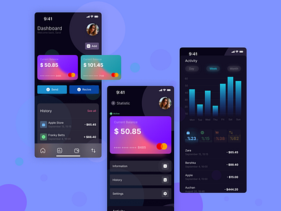 Dashboard - mobile banking app 💵🏧 by dream_uxui on Dribbble