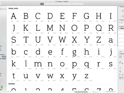 Typeface Creation