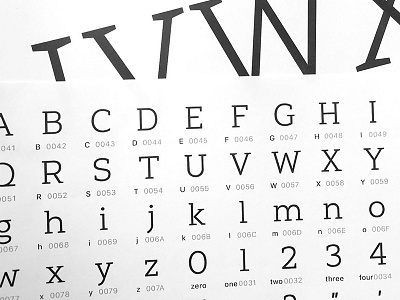 Type Sheets assets focus lab focus slab font lettering letters proletar serif sidecar slab serif type typeface
