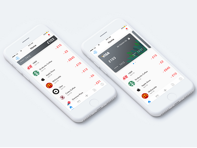 Mobile bank iOS
