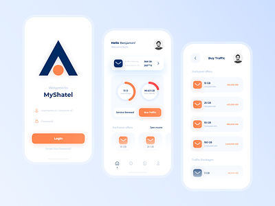 MyShatel App UI Design Concept