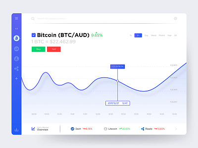 UI Design - Crypto Wallet Dashboard