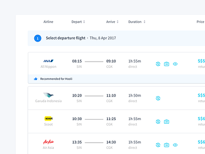 Travel Flight airline card commerce dashboard desktop flight list social table time travel web