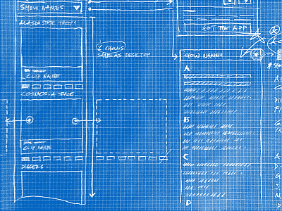 UI lo fi ui wireframe