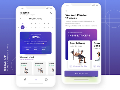 The gym app - home & plan detail page ai clean design detail page fitness app homepage ios app iphone x results ui ux workout chart