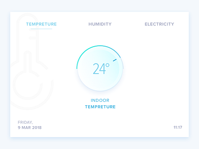 Home Monitoring Dashboard - Day 021