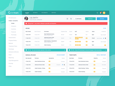 Healthcare Dashboard