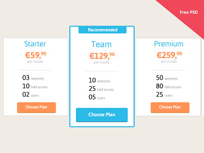 Pricing table, free PSD flat flatdesign freebie pricing psd table