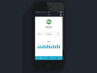 Simple redesign test of Tutocontrib app design flat ios tuto