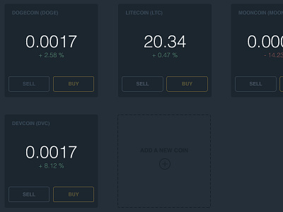 Dashboard - Modules bitcoin dark flat numbers platform trade ui ux