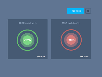 Kingcoiny module boxes bitcoin chart exchange flat stats