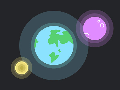 Planets ecosystem ai illustrator planet space