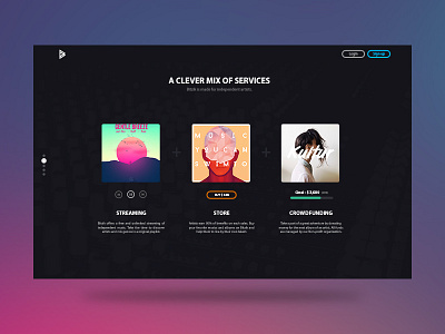 Bitzik - New Landing page (slide 2)