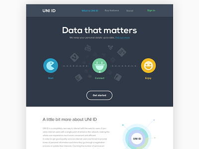 Home page for uni id connect diagram flat home icons id landing page page sharing social ui website