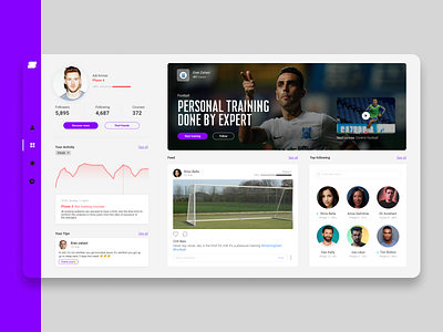 Dashboard activity for Skillset designer productdesign ui uiux ux