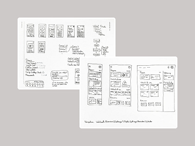 First Product Sketches for Fitness App