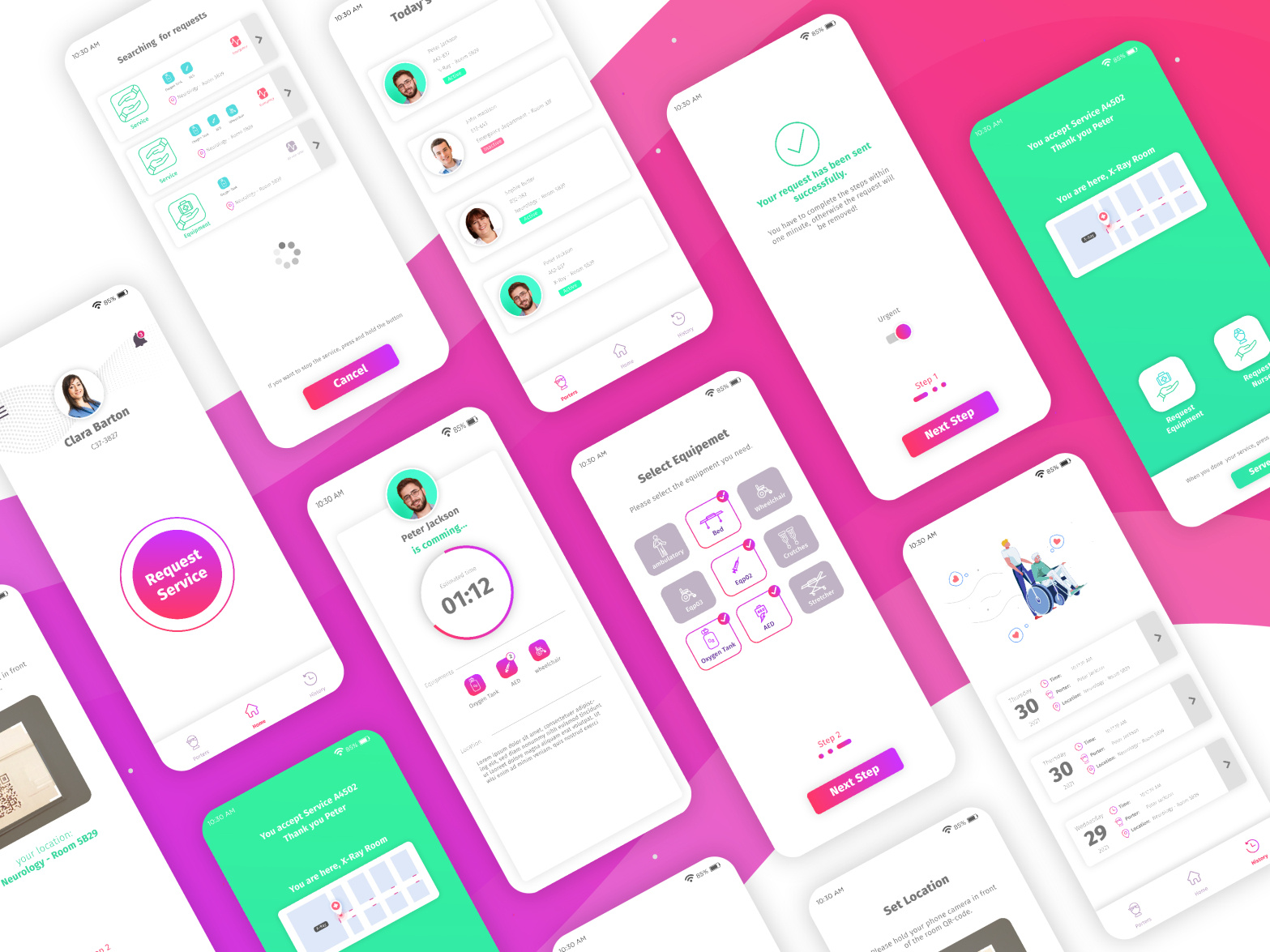 Clinic Management System By RaimaStudio On Dribbble
