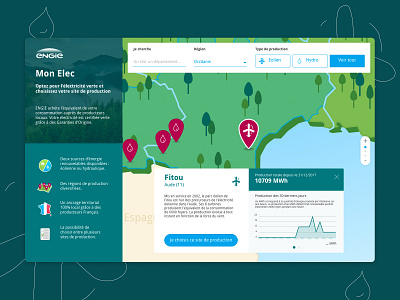 Green Electricity Map electricity map