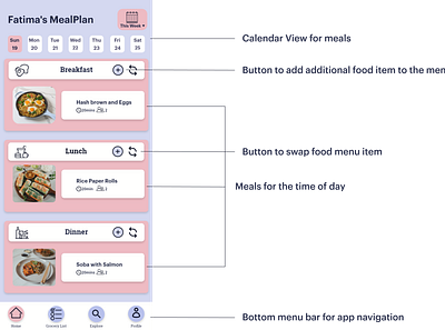 Meal Planner app branding design graphic design ui ux