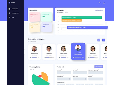 Organisation Job Portal Dashboard Design