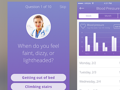 Vital Labs: Concierge Cardiology health health app ios iphone mobile wearables