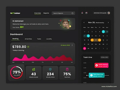 Treker - Activity Tracker activity tracker admin panel agile cards dark dashboard dashboard design elegent kanban project management schedule task management tracker ui uidesign ux