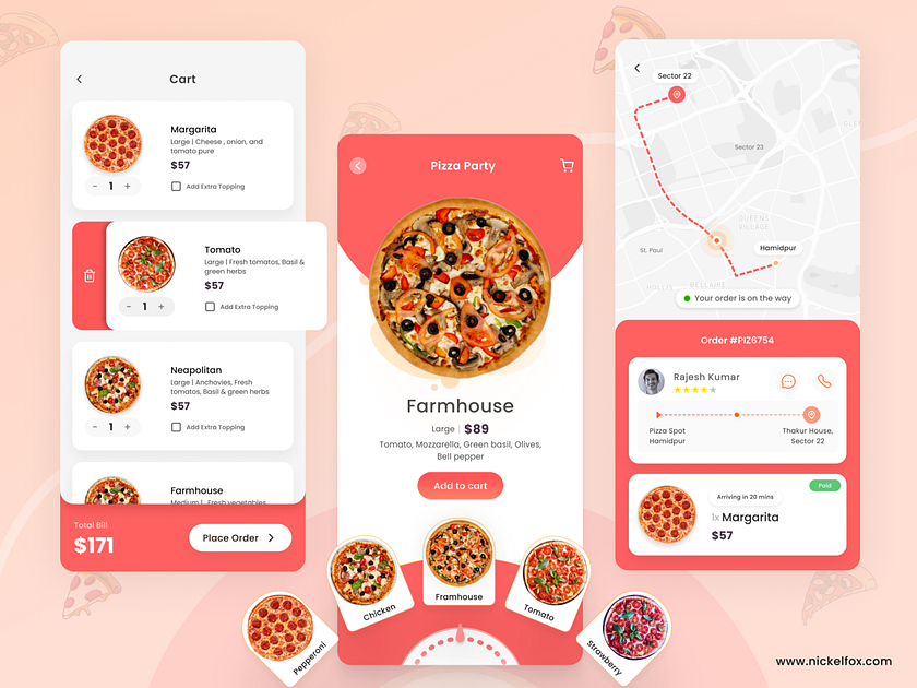 Pizza Delivery App by Abhishek Ghorpade for Nickelfox - UI/UX Design on ...