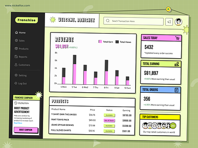 Franchise: E-commerce Dashboard