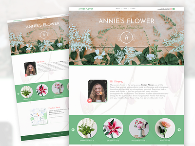 Plans for Annie's flower shop design florist flower flowershop responsive