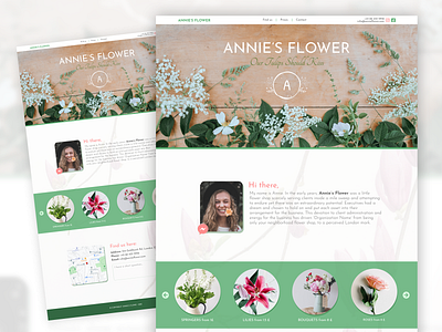 Plans for Annie's flower shop