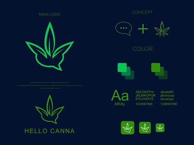 HELLO CANNABIS LOGO DESIGN & BRANDING | CHAT + CANNABIS LOGO brand identity canna logo cannabis branding cannabis icon cannabis logo chat cannabis logo chat icon chat logo creative logo design flat logo logo logo design logomark logotype minimal cannabis logo minimal logo minimalist logo modern logo