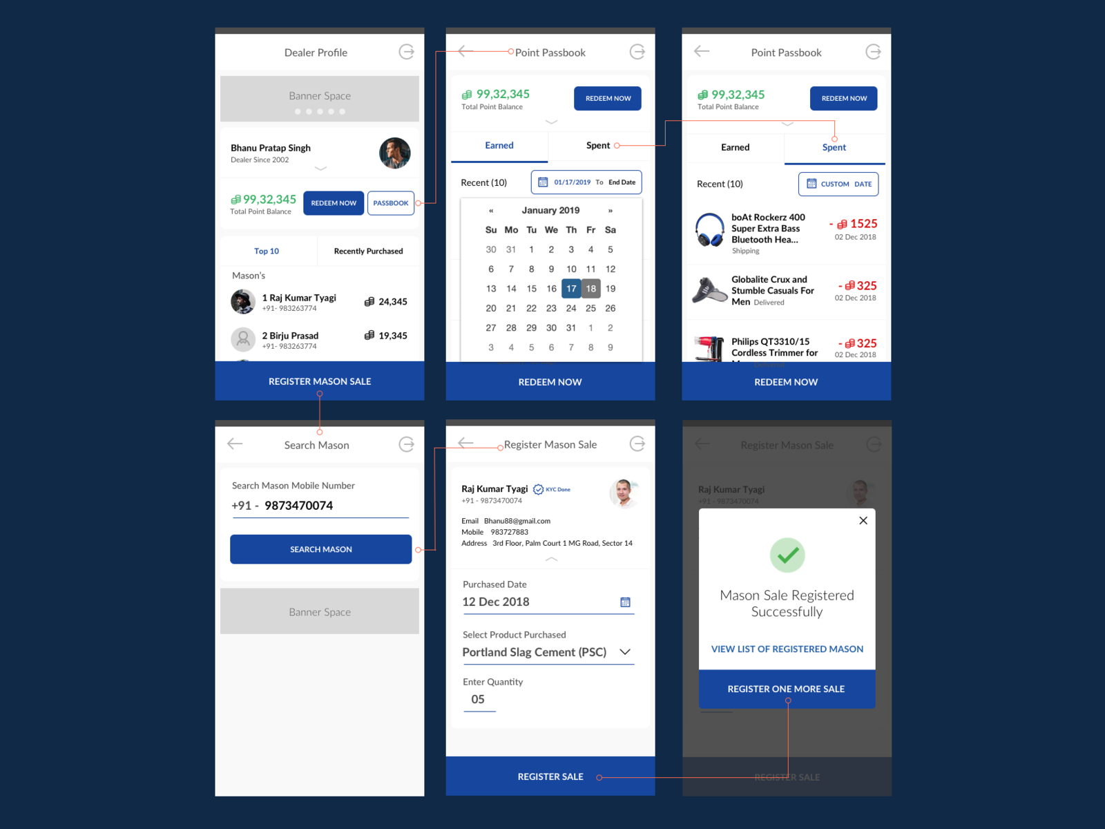 Reward Points Redemption App Process by NamanKreative on Dribbble