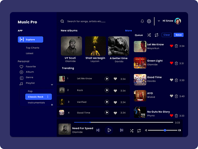 Music Streaming App app branding design figma mobile ui ux