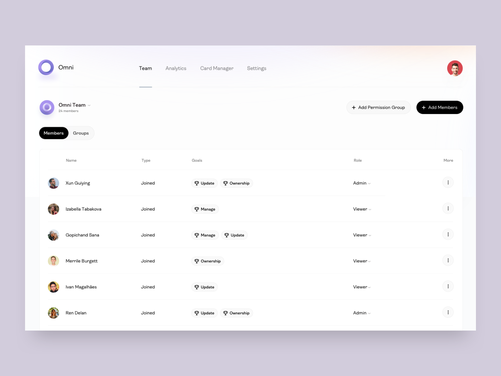 Omni Dashboard Team Members v3 by Miodrag Karalejić for Devtech on Dribbble